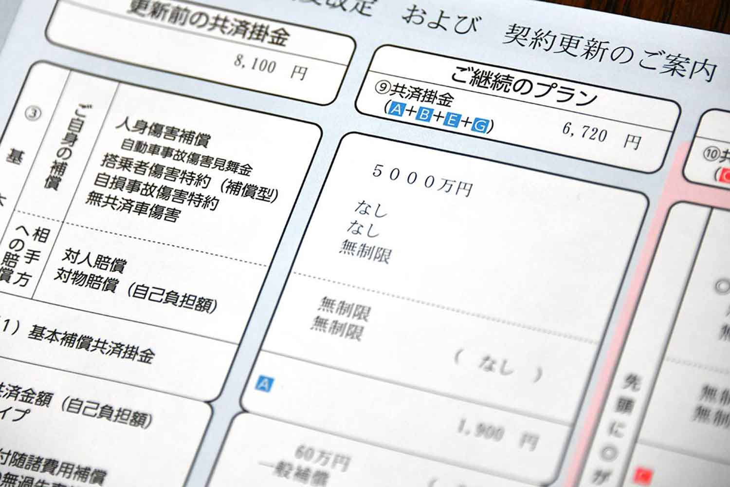 車両任意保険 - あなたの車を守るための心強いパートナー